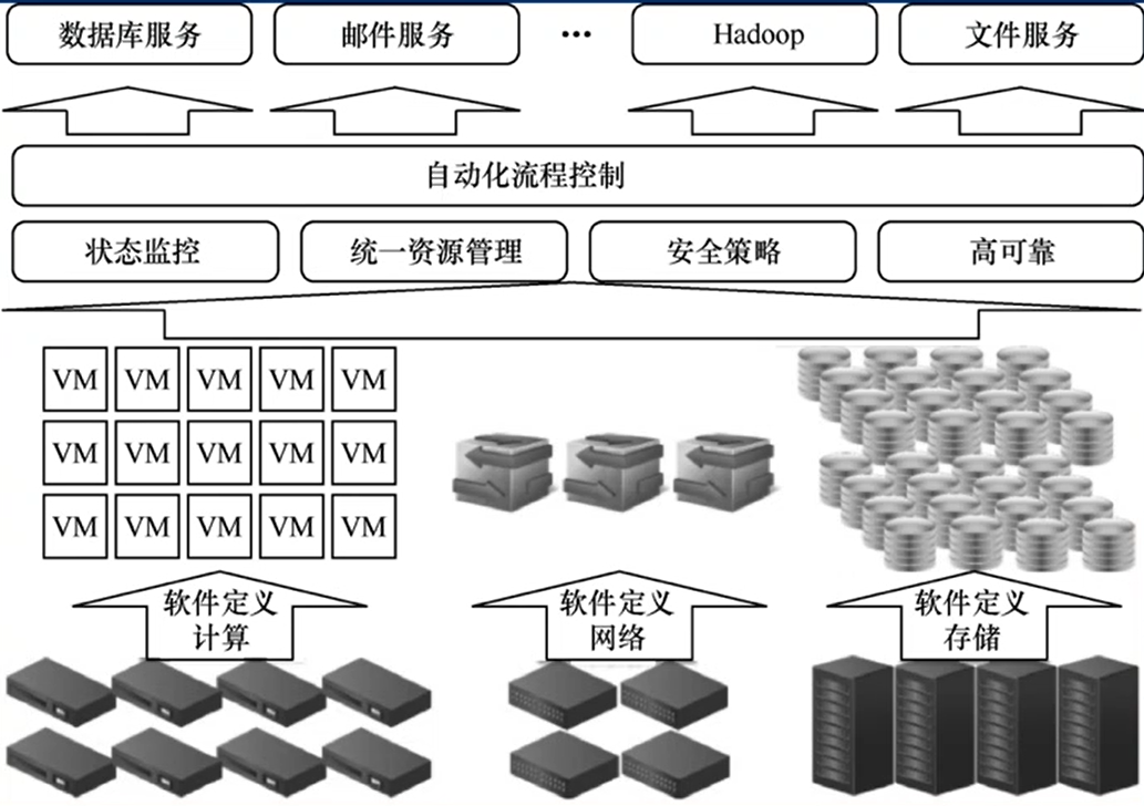 批注 2020-05-25 143140